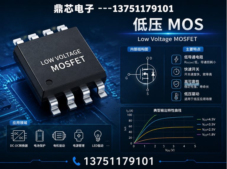 丽水低压MOS展示图